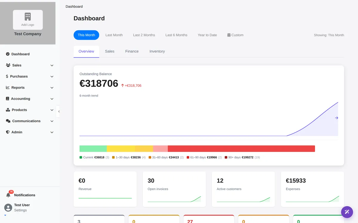 Logario dashboard